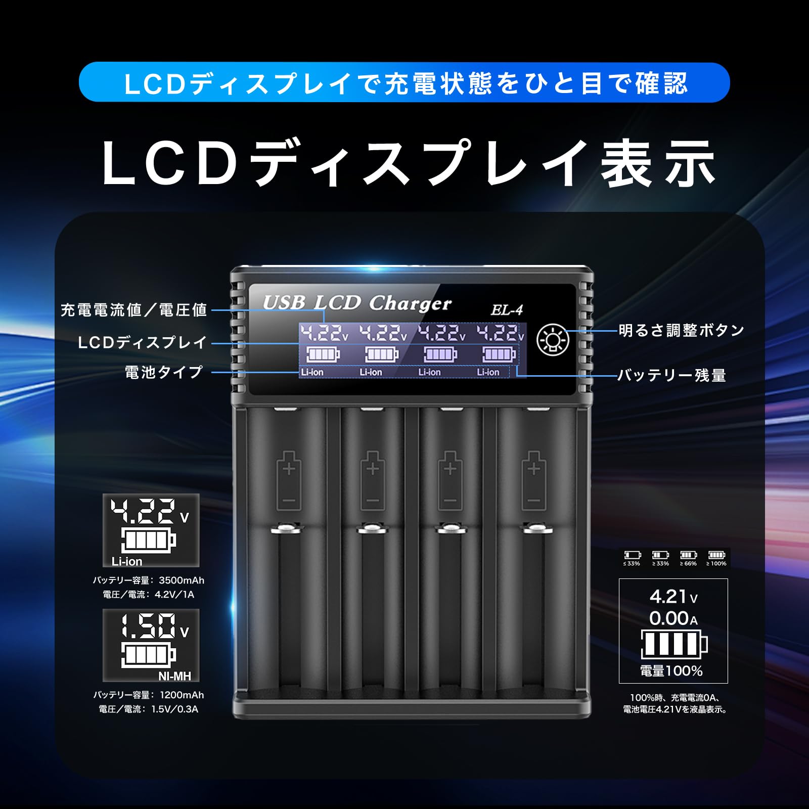 Amazon | 【Amazon限定ブランド】電池充電器 LCD充電表示 ニッケル